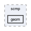 include/scmp/geom